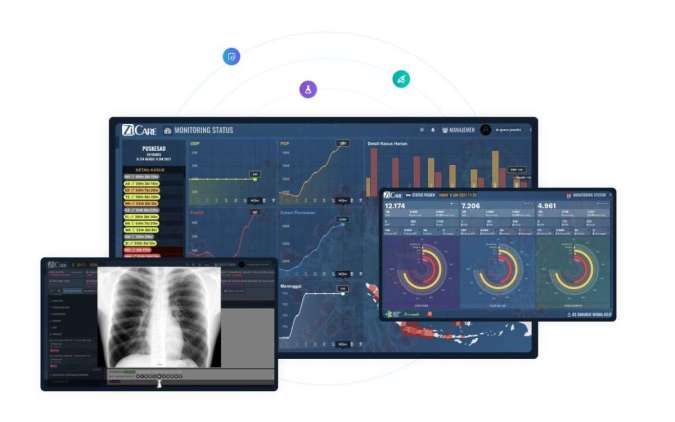 Cetta dan Zi.Care Bekerja Sama dalam Pengembangan Perangkat Lunak EMR