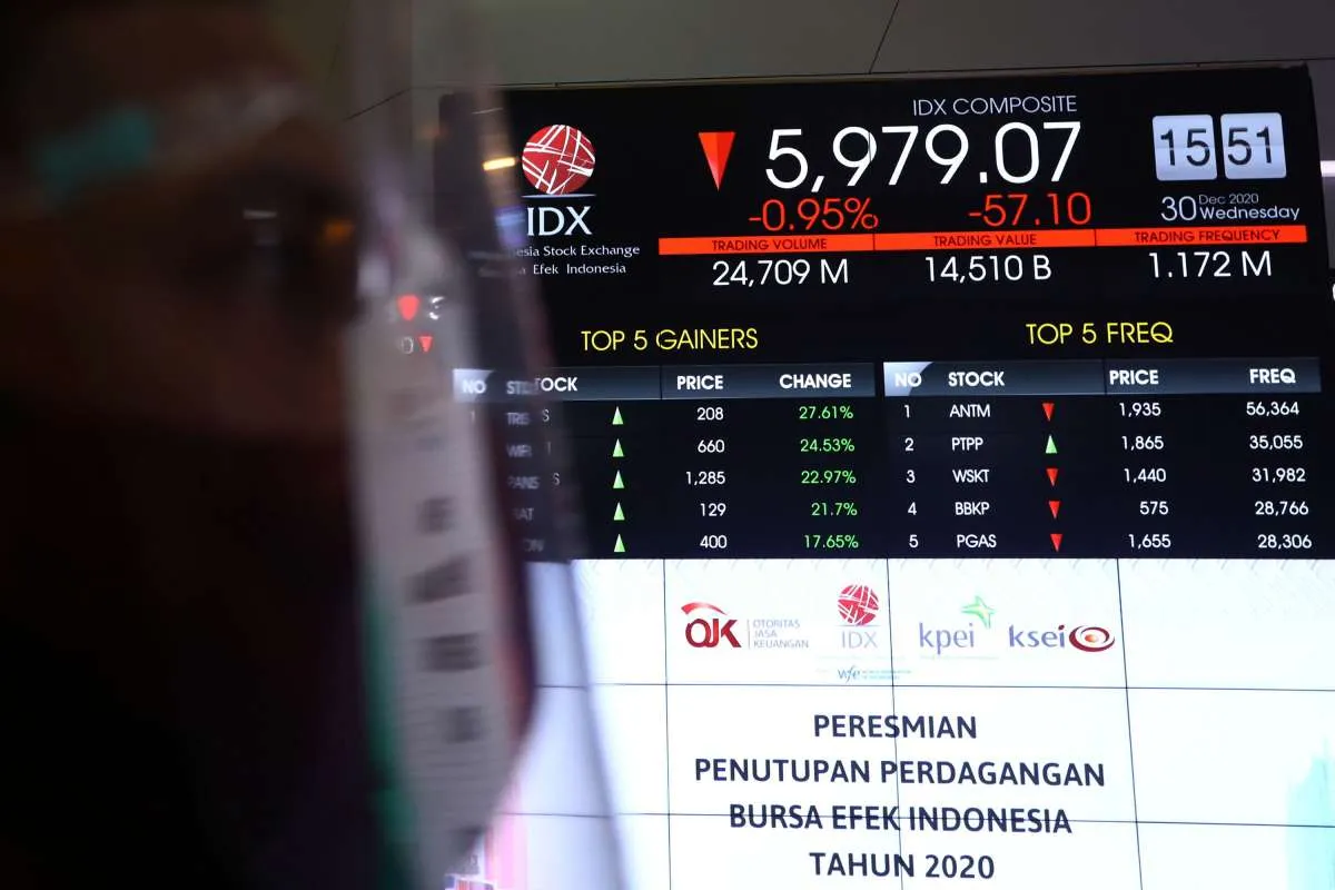 Bursa Kamis (22/7) segera dibuka, cek rekomendasi tiga saham pilihan untuk trading
