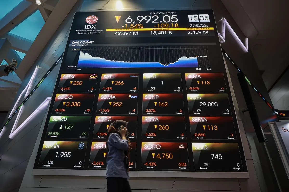 IHSG Ditutup Merosot ke Level 6.956 di Penghujung April 2026, Cermati Pemicunya