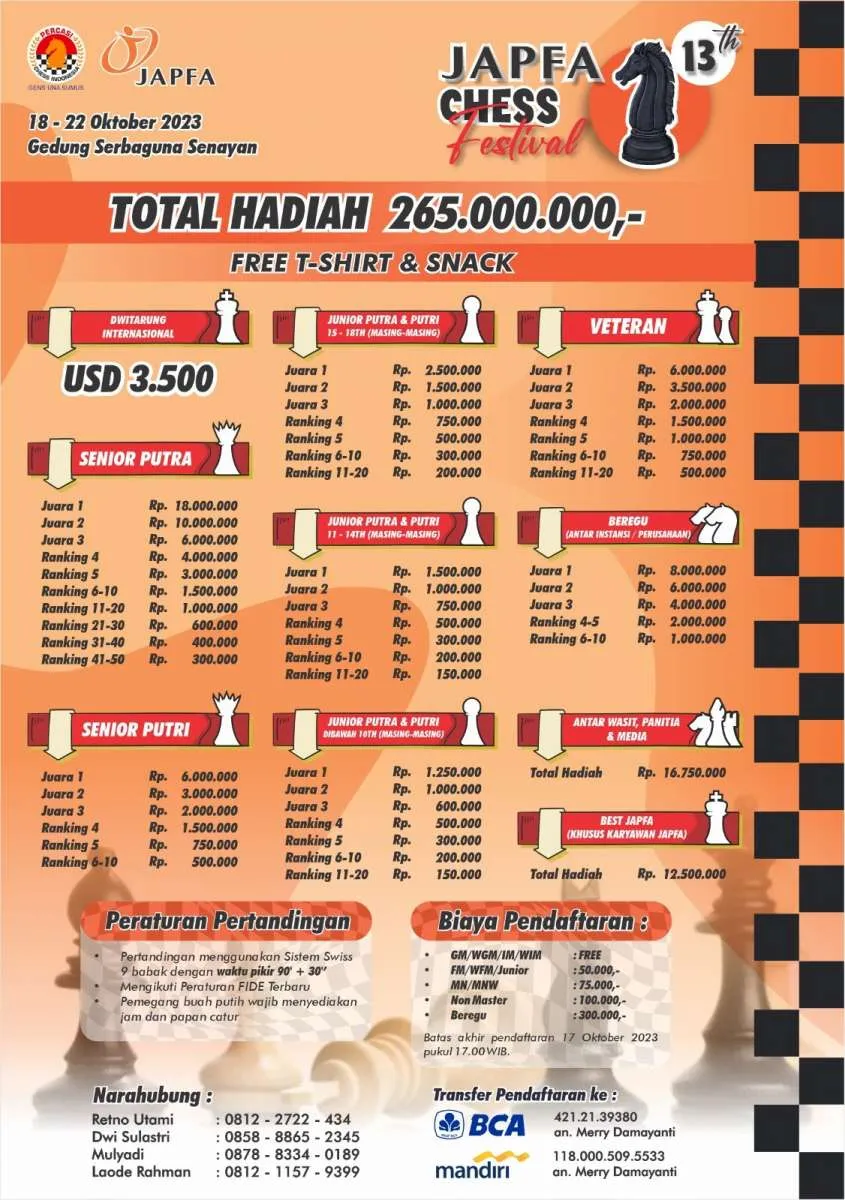 Siapkan Total Hadiah Rp 265 Juta, JPFA Menggelar Japfa Chess Festival