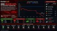 Cermati Prediksi IHSG dan Rekomendasi Saham Hari Ini (12/8) Setelah Anjlok