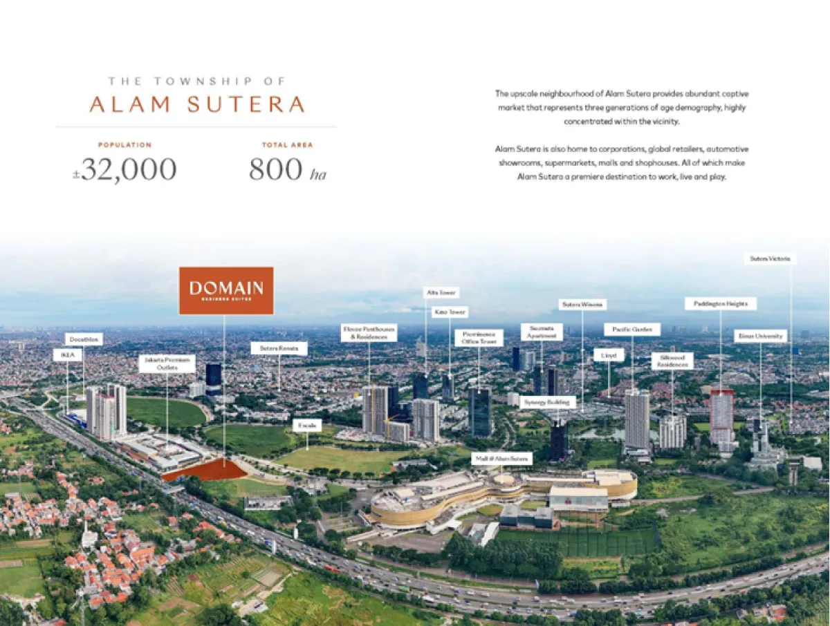Alam Sutera (ASRI) Bidik Tambahan Marketing Sales Rp 300 Miliar dari Expo 