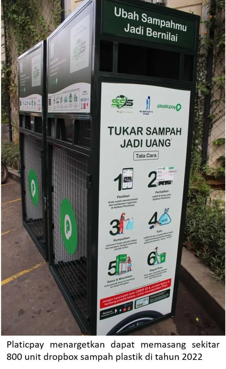 Inocycle Technology (INOV) Targetkan Pasang 800 Dropbox Sampah Botol Plastik di 2022