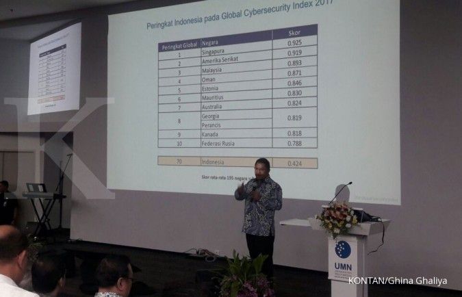 Indonesia catat terkena 177,3 juta serangan siber