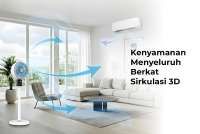 Bidik Kebutuhan Hunian Saat Ramadan, Polytron Luncurkan Air Circulation Fan