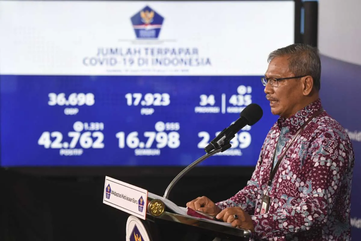 Secapa TNI AD Bandung klaster baru corona Jawa Barat ini penjelasan Achmad Yurianto