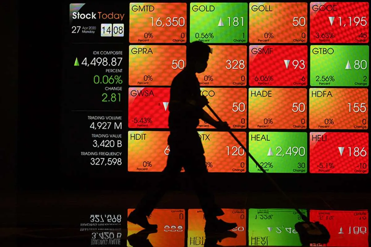 IHSG menguat 4,90% dalam empat hari perdagangan pekan ini