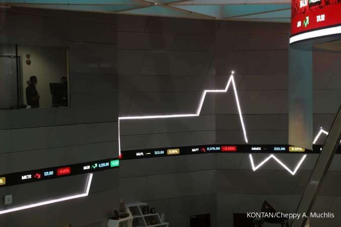 Ini Strategi Investasi Saham Saat Pasar sedang Mengalami Penurunan