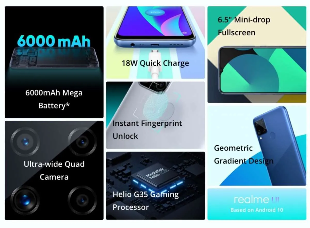 Daftar harga HP Realme C15 terbaru, baterai 6.000 mAh hanya Rp 1 jutaan