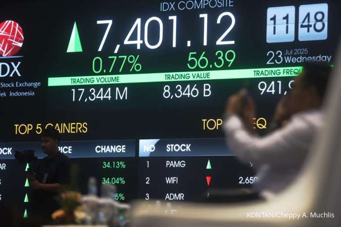 Asing Net Buy Rp 663 Miliar, Cek Saham yang Banyak Diborong Rabu (23/7)