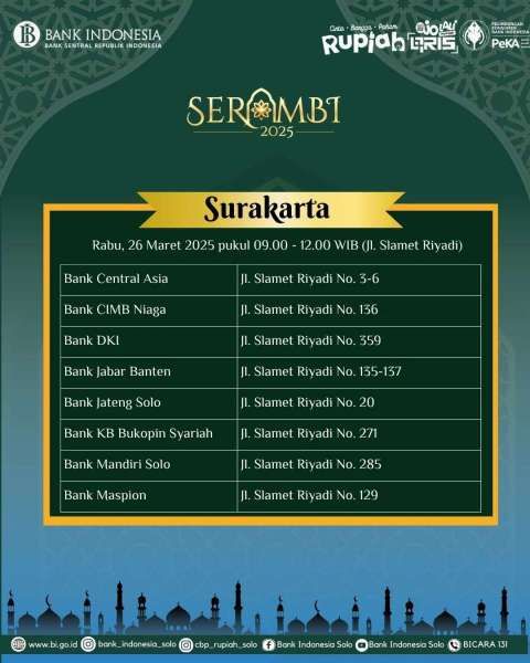 SERAMBI Bank Indonesia