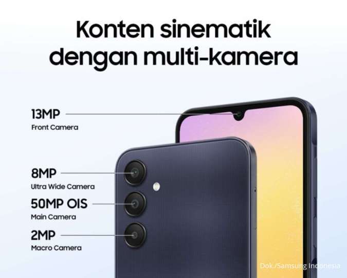 Samsung A15 5G atau Samsung A25 5G? Ayo Pilih dengan Bijak