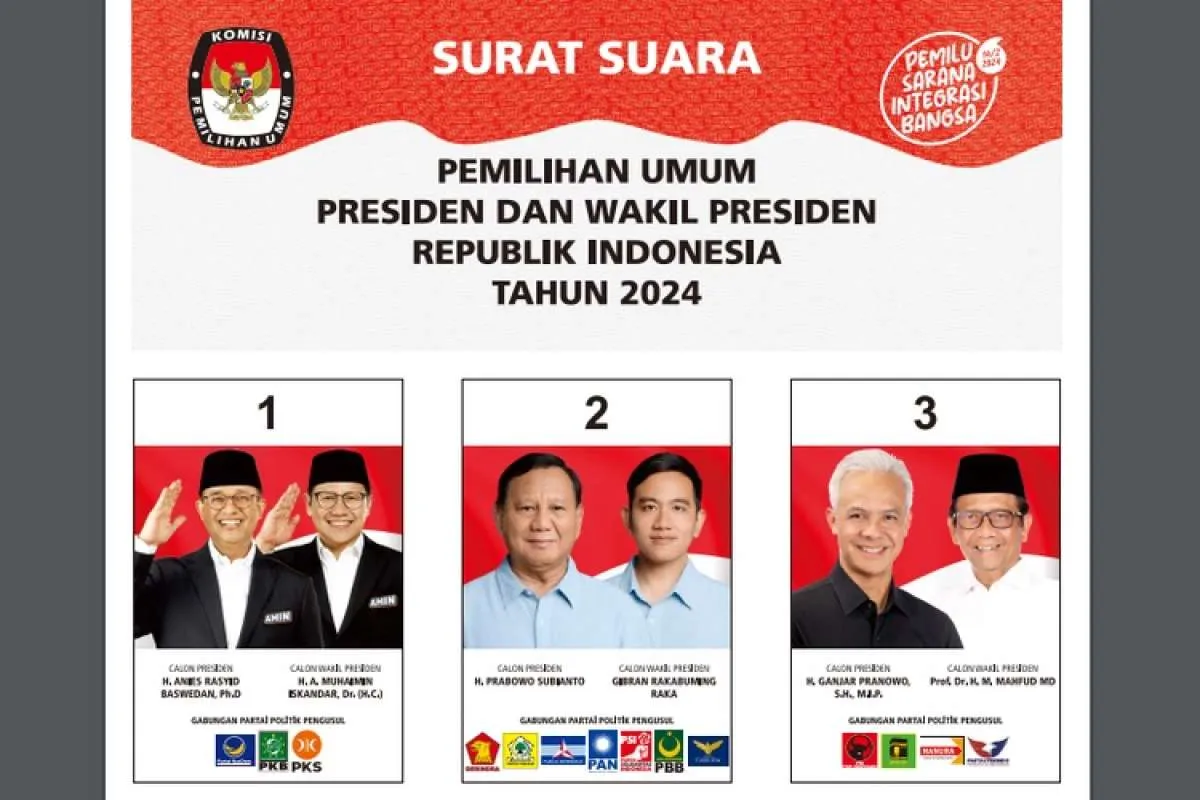 Begini Desain Surat Suara Pilpres 2024, Tiap Pasangan Capres Punya Gayanya Tersendiri