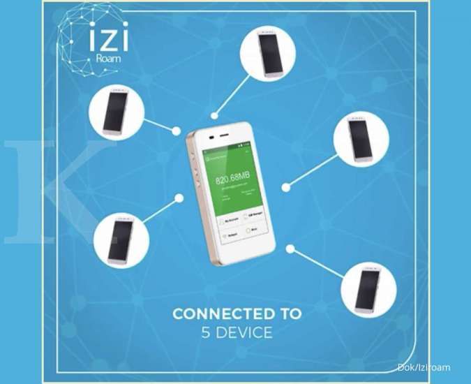 Wifi rental dari Iziroam targetkan 50.000 pemesanan sampai akhir tahun