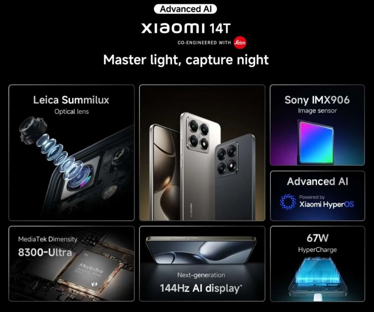 Pilih yang Paling Pas, Simak Perbedaan Xiaomi 14T dan Xiaomi 14