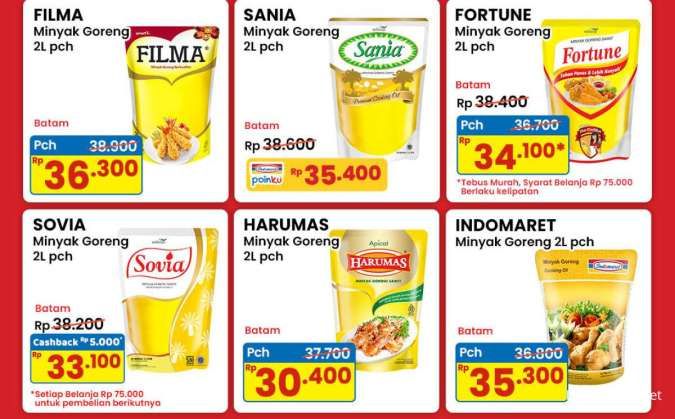 Katalog Promo Minyak Goreng Indomaret Terbaru Akhir November 2025
