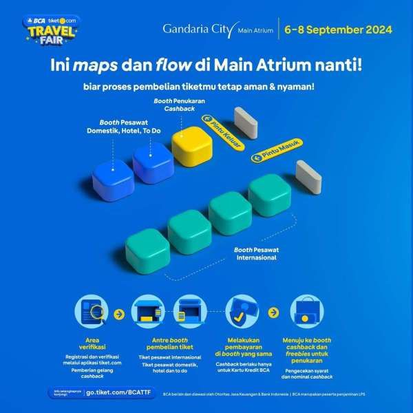 Promo BCA tiket.com Travel Fair 6-8 September 2024