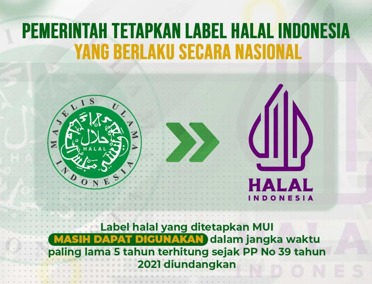 Alhamdulillah, Produk Makanan Halal Indonesia Tempati Ranking Dua Dunia
