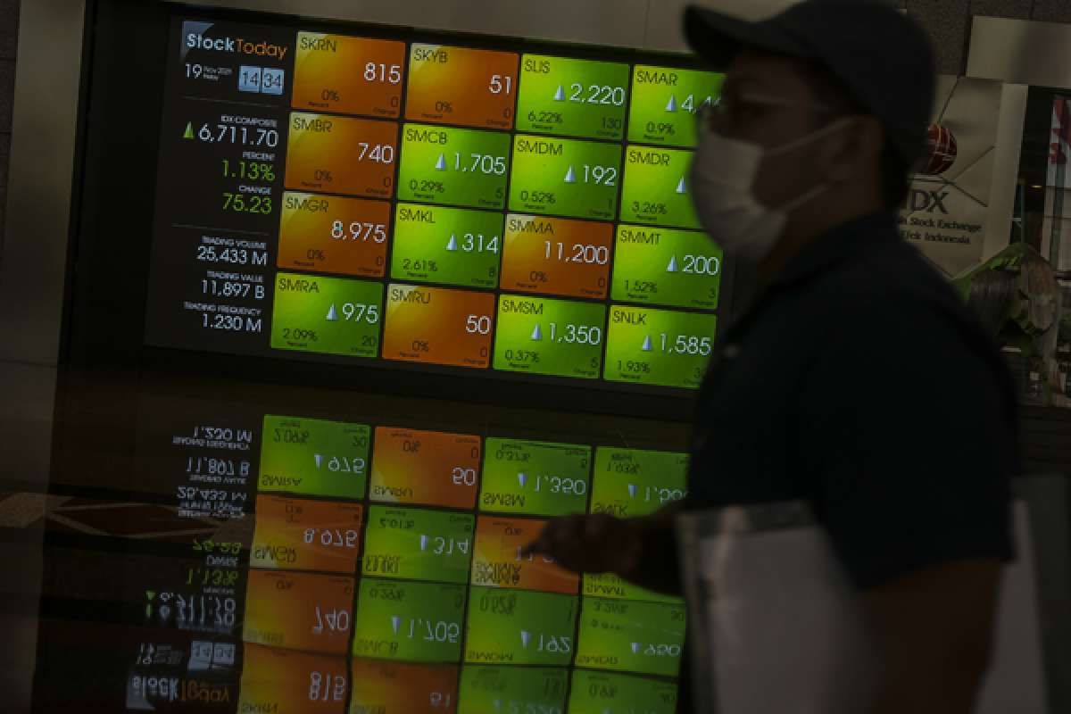 Rekomendasi Saham Hari Ini (24/11): Delapan Saham Pilihan Harian KONTAN