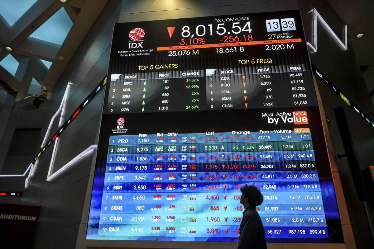Asing Net Buy Rp 1,2 Triliun Saat IHSG Ambruk, Cek Saham yang Banyak Dikoleksi