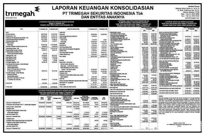 Laporan