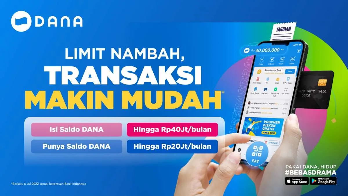Kian Praktis, Inilah Cara Top Up DANA via BRI ATM sampai BRImo