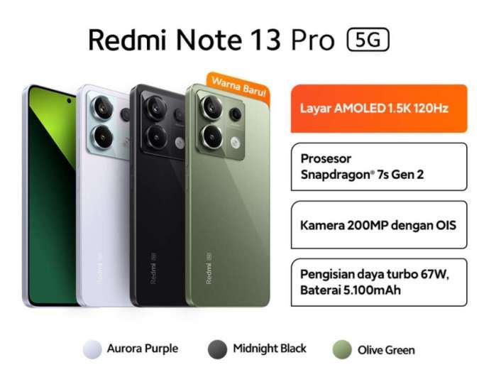 Redmi Note 13 Pro 5G