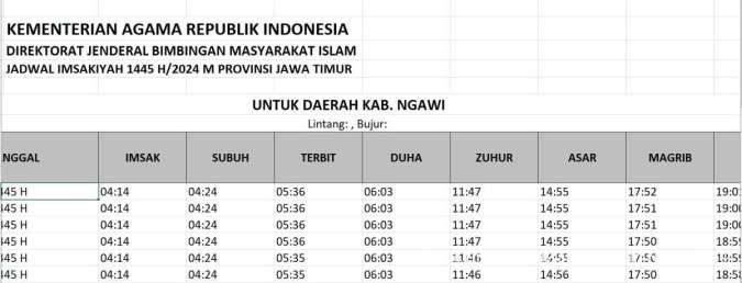 Jadwal Imsakiyah Ngawi 2024