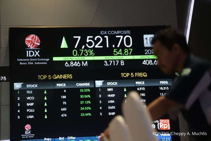 IHSG Ditutup di 7.554 Pada Rabu (21/8), Intip Proyeksi Besok