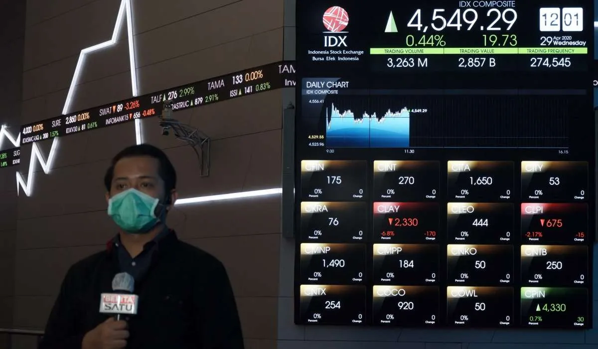 IHSG menguat 2,67% ke level 4.716,40 dalam sepekan, ini penyebabnya