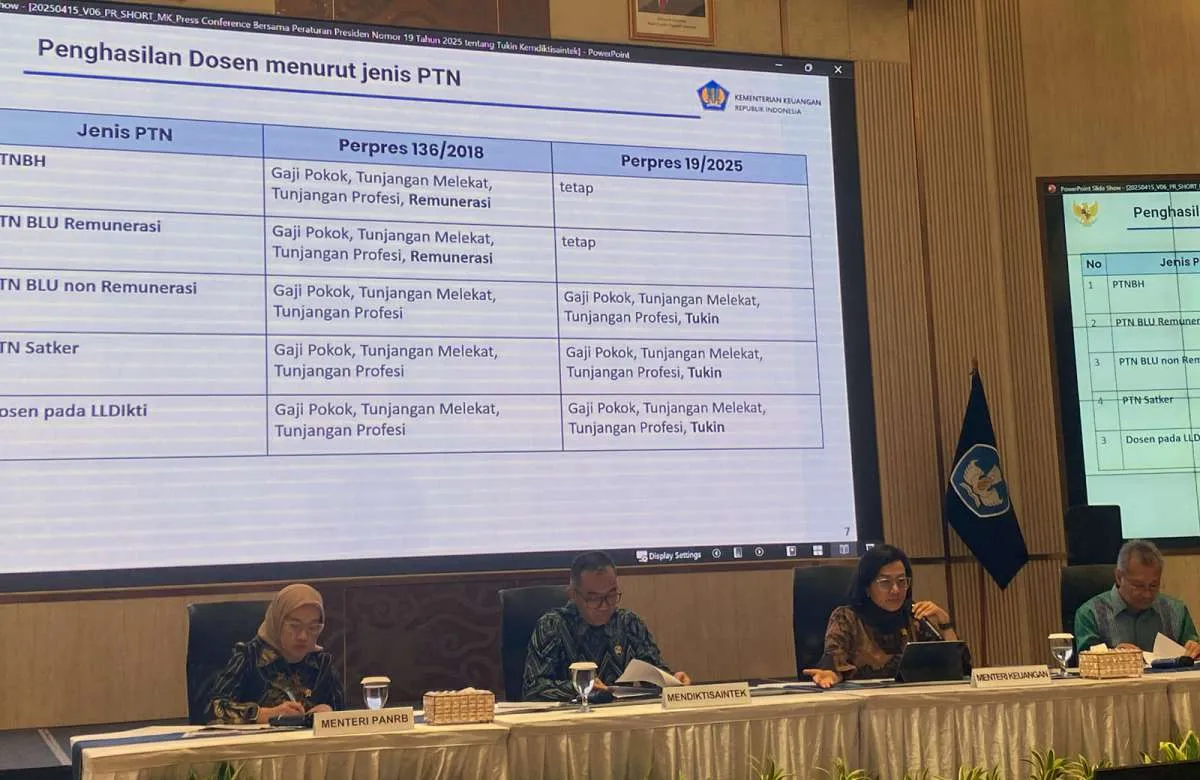Menkeu Kucurkan Tambahan Tukin Rp 2,66 triliun untuk Dosen ASN Kemenditisaintek