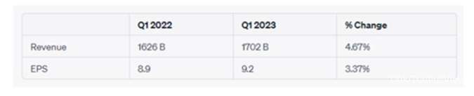 Kontan - TradingView Indonesia Kilas Online