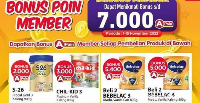 Promo Alfamart Hari Ini 3 November 2022, Ada Bonus Sampai Rp 7.000!