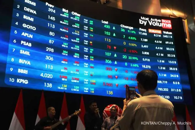 Konflik Memanas Lagi di Timur Tengah, IHSG Dibuka Melemah