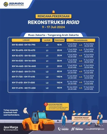 pemeliharaan jalan tol Jasa Marga