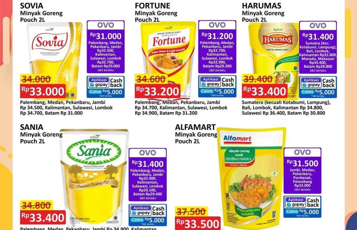 Promo Alfamart Gajian Untung Mei 2024, Promo Minyak Goreng Lebih Murah di Akhir Bulan