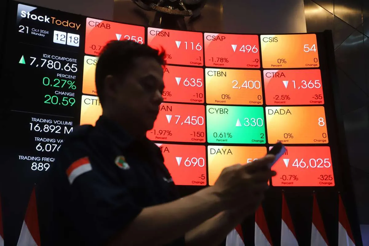 IHSG Tinggalkan Level 7.000, Cek Saham yang Banyak Dilego Asing, Kamis (19/12)