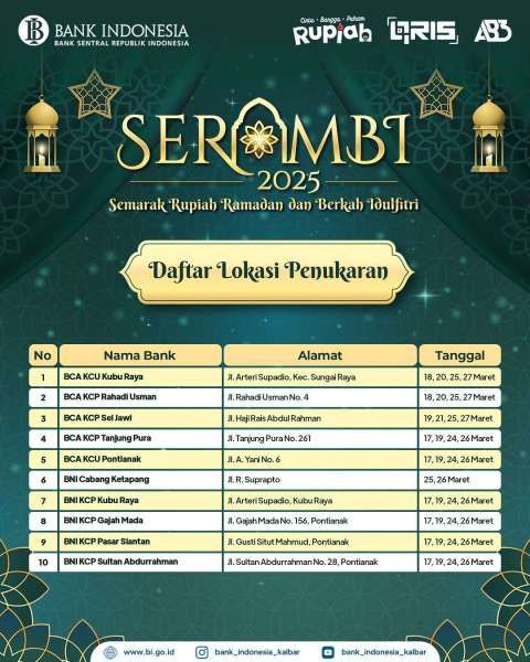 SERAMBI Bank Indonesia 