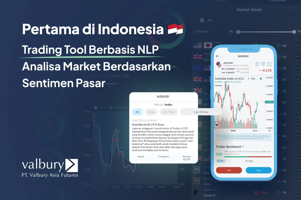 Trading Tool yang Memudahkan Trader Menemukan Peluang Pasar
