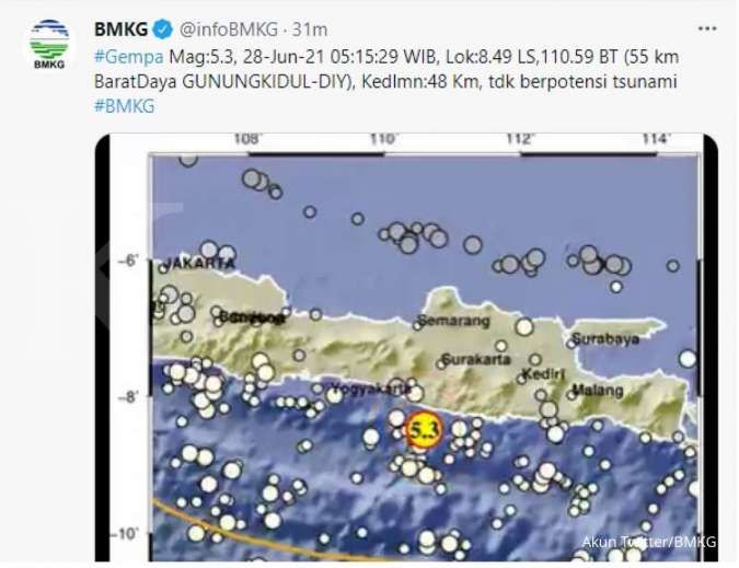 2021 27 hari ini april gempa tanggal Gempa Malang: