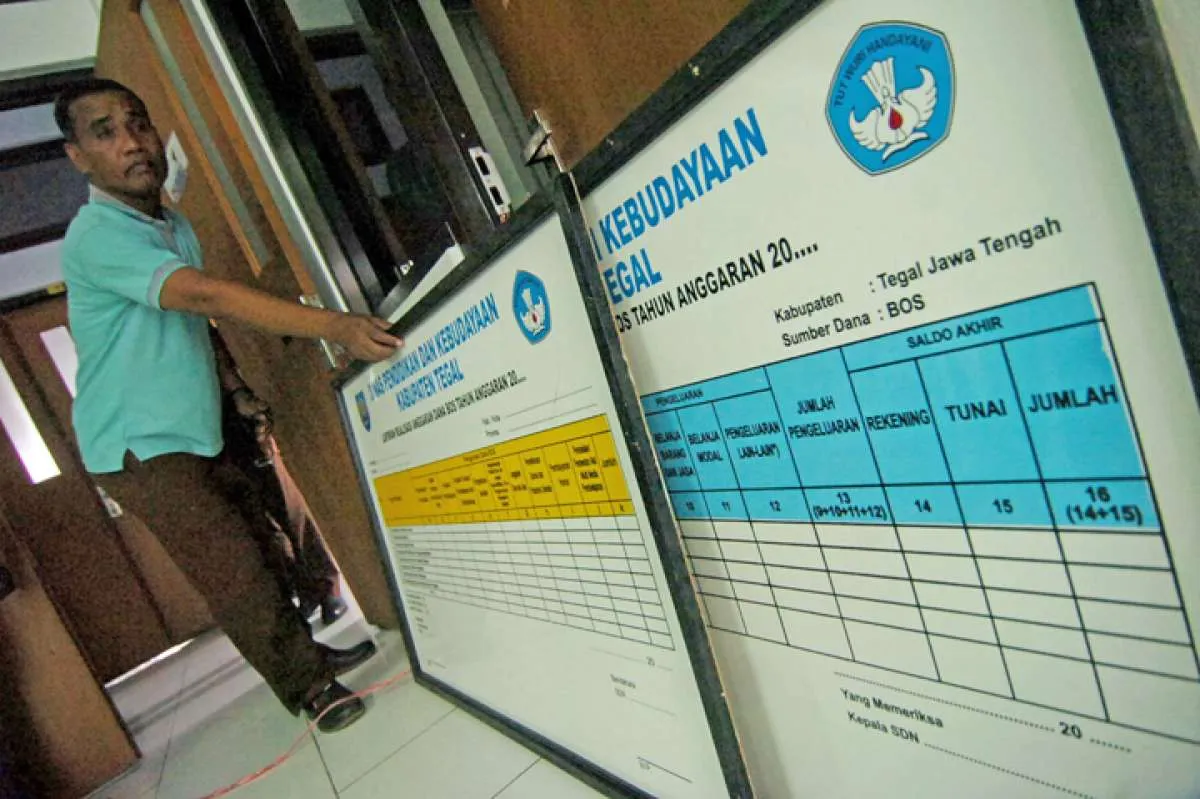 Dana BOS dan tunjangan profesi guru dipangkas, begini penjelasan pemerintah