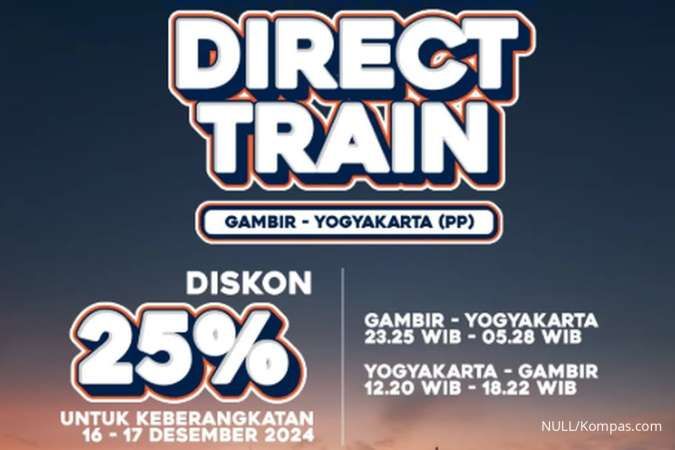 KA Direct Jakarta-Yogya Tanpa Transit, Berikut Jadwal, Harga, dan Cara Belinya