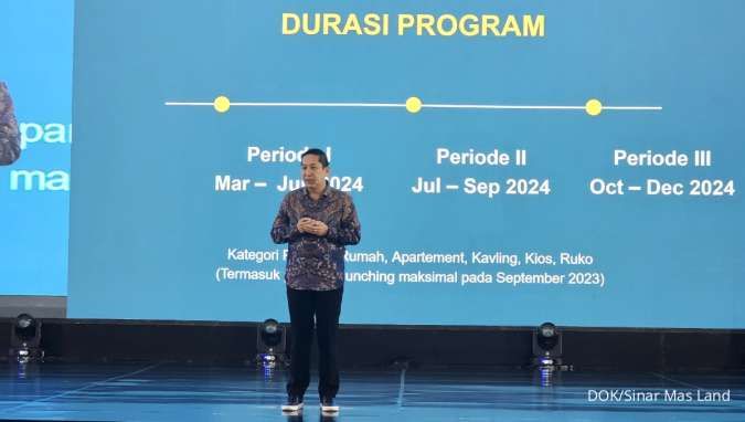 Kontan - Sinar Mas Land Kilas Online