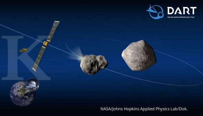 Bak Film Armageddon, NASA Selasa (27/9) Pagi Coba Belokkan Orbit Asteroid