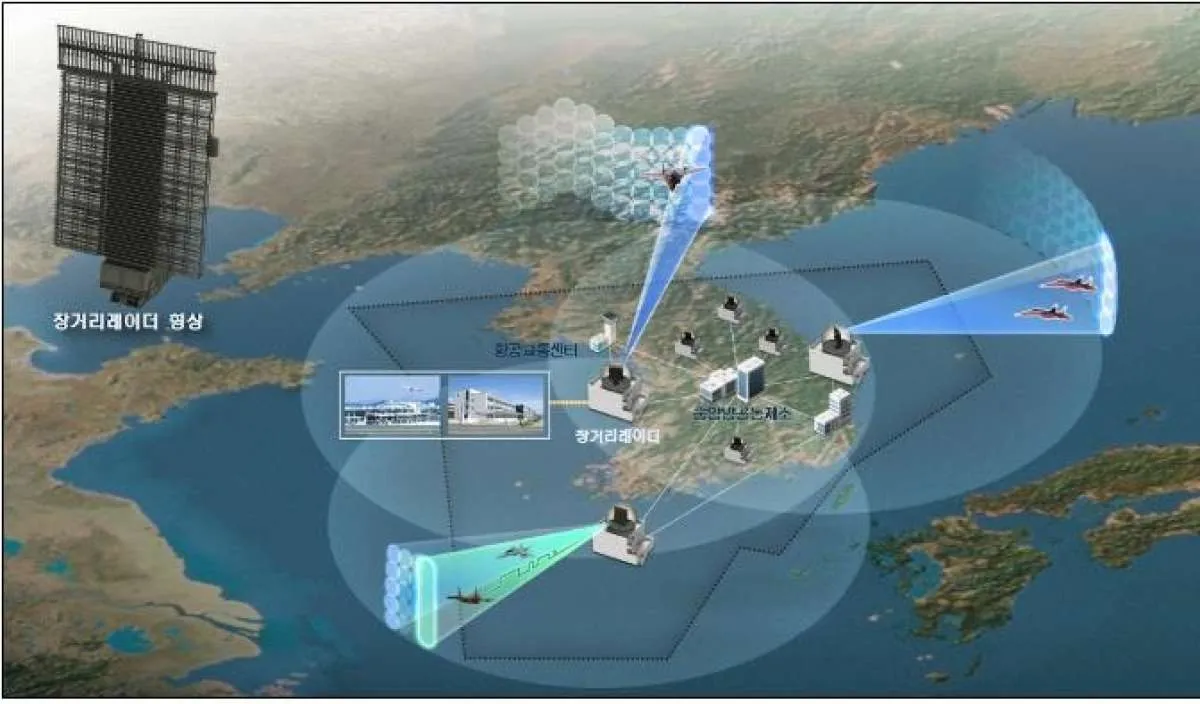 Jaga pertahanan udara, Korea Selatan kembangkan radar jarak jauh