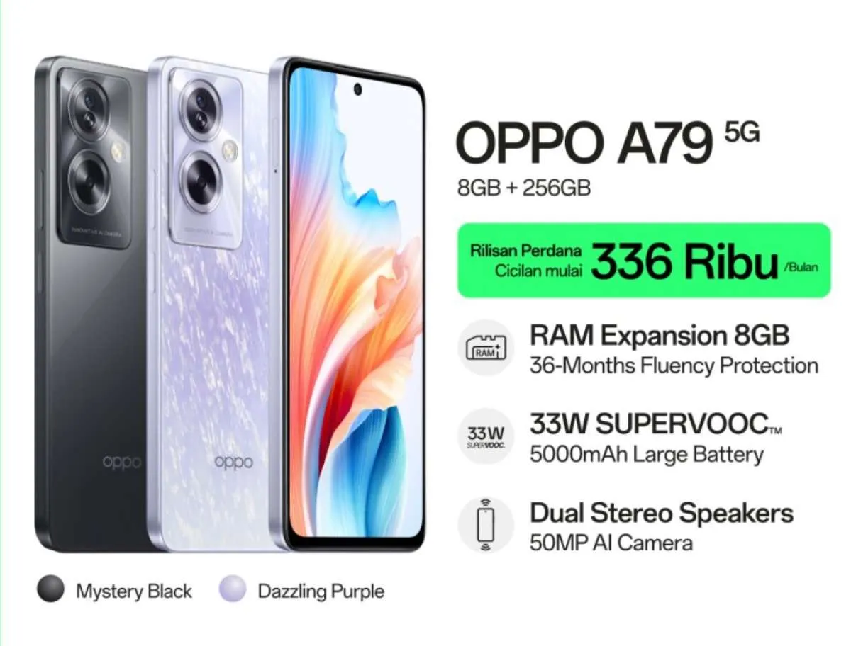 OPPO A79 5G Indonesia: Harga Resmi dan Spesifkasi Lengkap