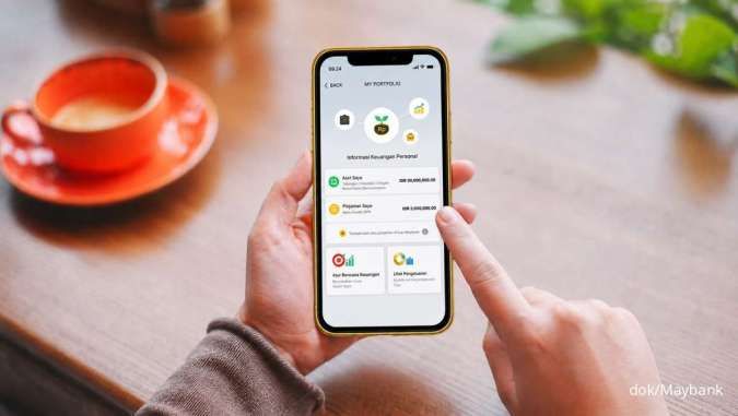 Evaluasi Strategi Keuangan agar Financial Goals Tetap On Track Saat Harga Kompak Naik