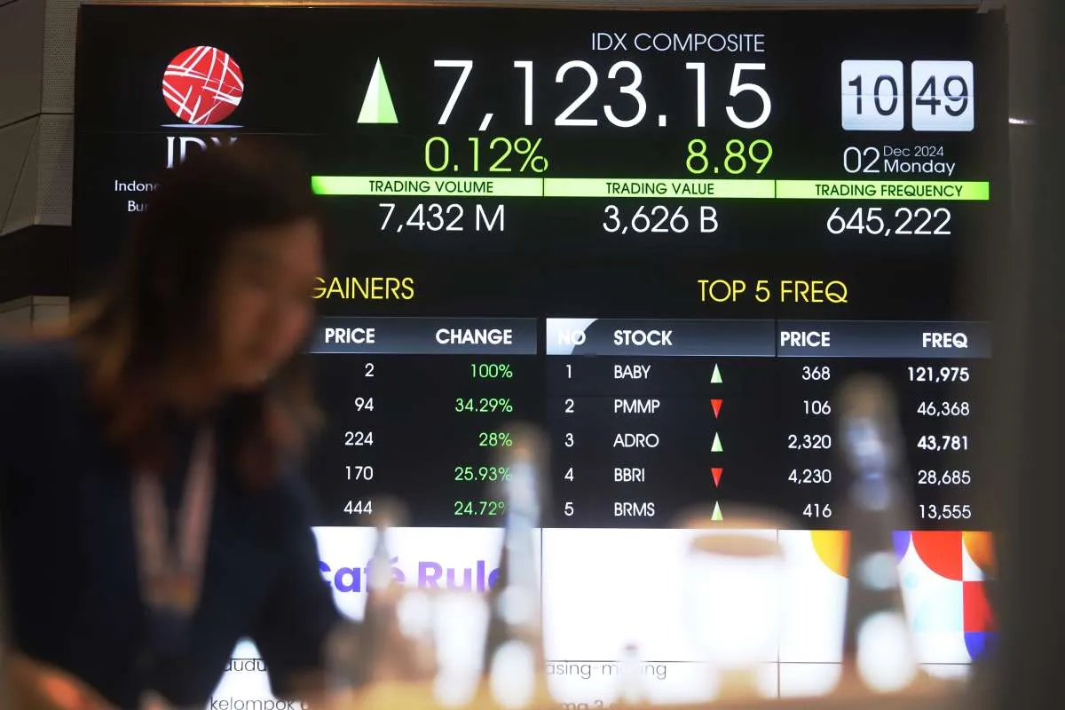 Intip Saham-Saham Favorit Asing Memasuki Bulan Window Dressing