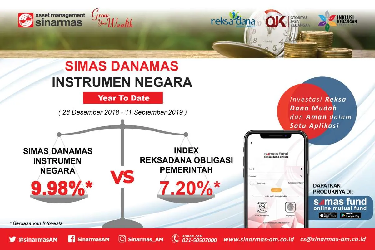 Ekonomi Indonesia Diproyeksikan Stabil, Investasi di Reksadana Tancap Gas