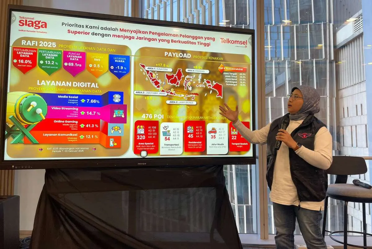 Telkomsel Uji Jaringan 5G, Prediksi Lonjakan Trafik Data Saat Ramadan dan Idulfitri